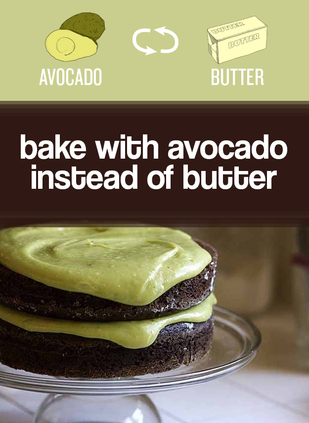 avocado and butter