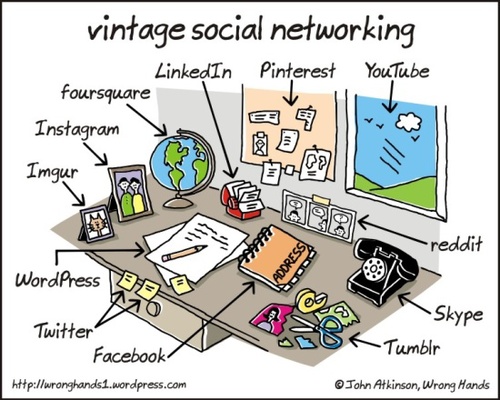 vintage social networks
