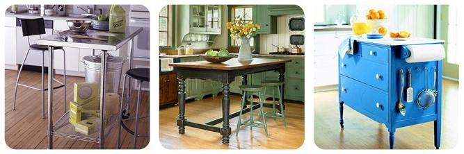 Ideas: Cómo Decorar tu Cocina