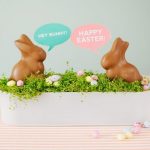 Ideas, Recetas e Imprimibles para Pascua